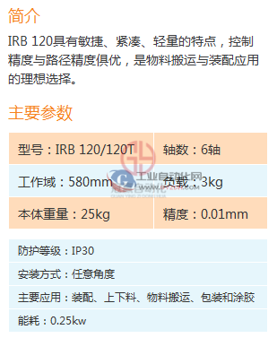 ABB工業(yè)機(jī)器人