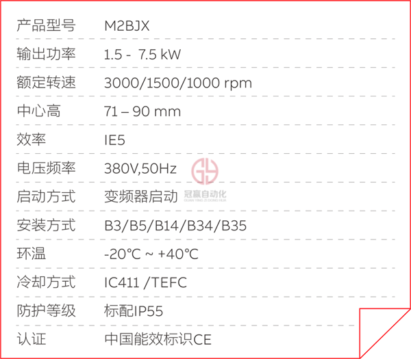 ABB電機與發電機