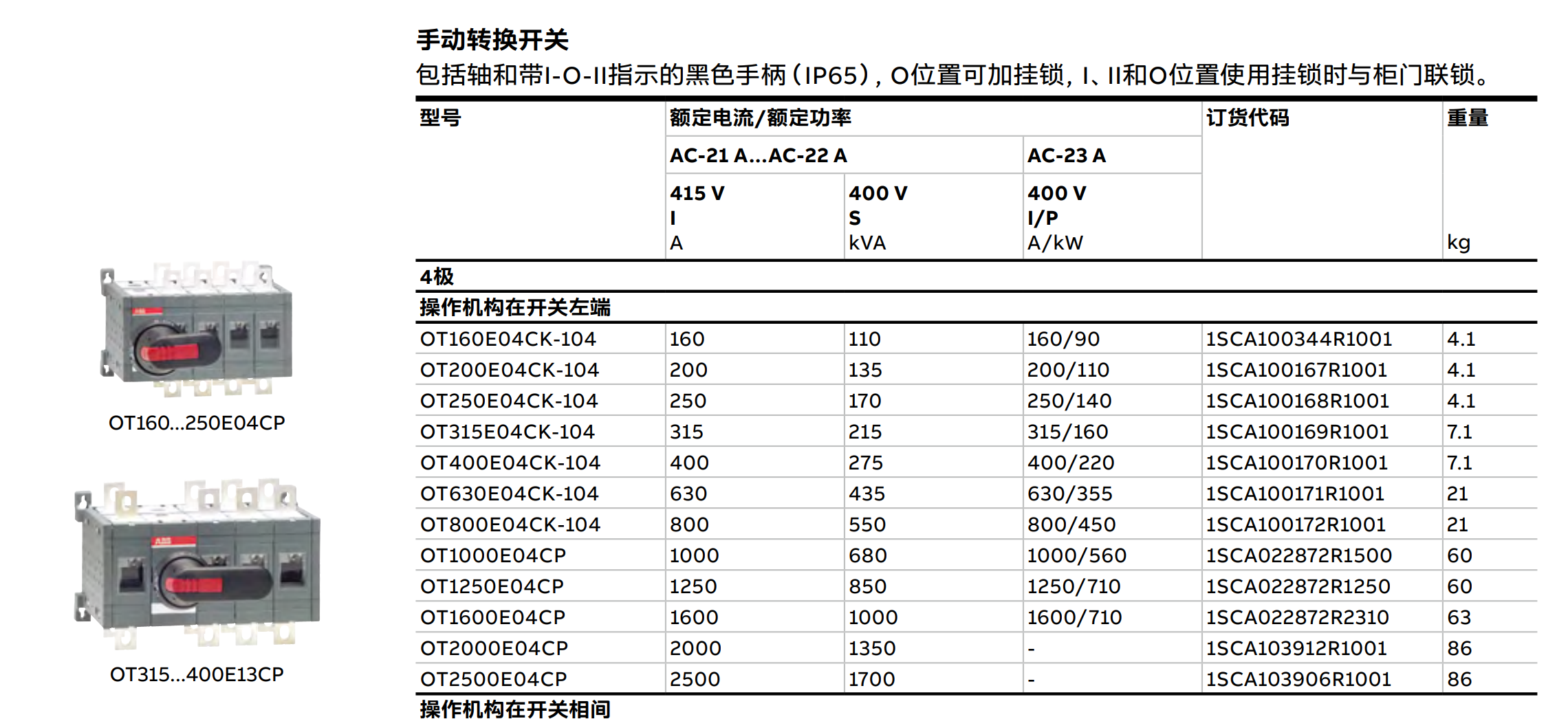 ABB雙電源轉換開關