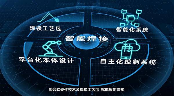 埃夫特機器人官網