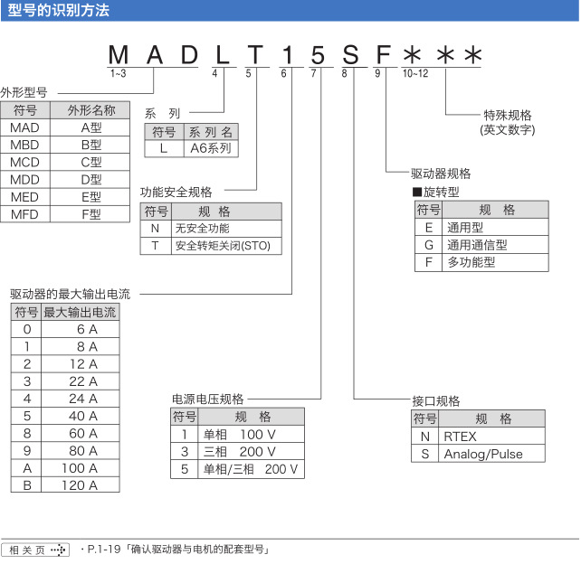 冠贏自動化