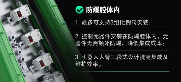 埃夫特機器人