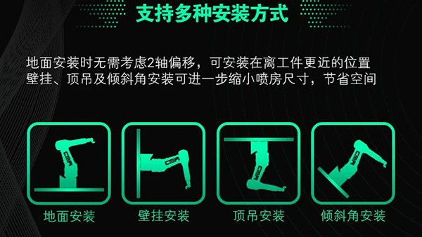 埃夫特機器人