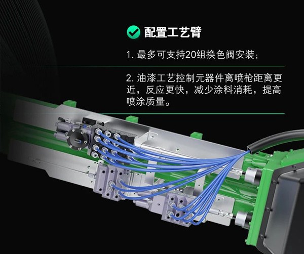 埃夫特機器人