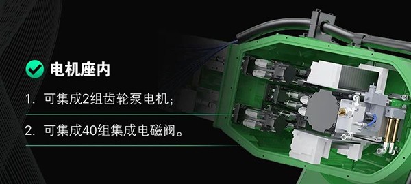 埃夫特機器人