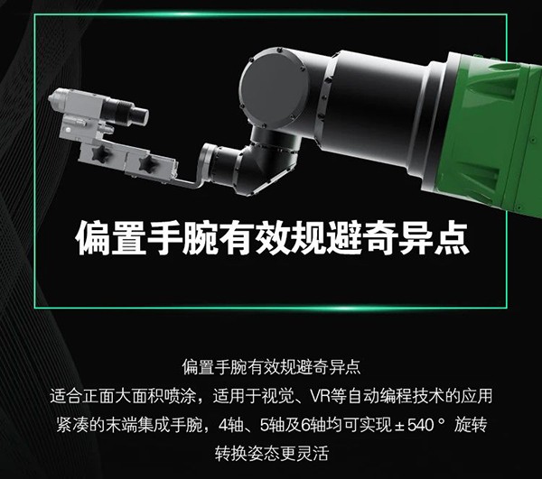 埃夫特機器人