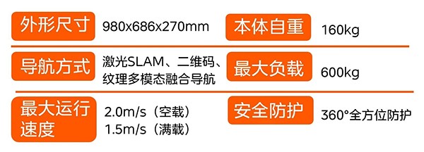 冠贏自動化
